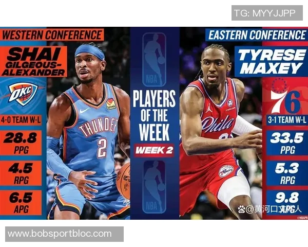 周最佳提名名单揭晓布克亚历山大申京字母哥等球员争夺荣誉